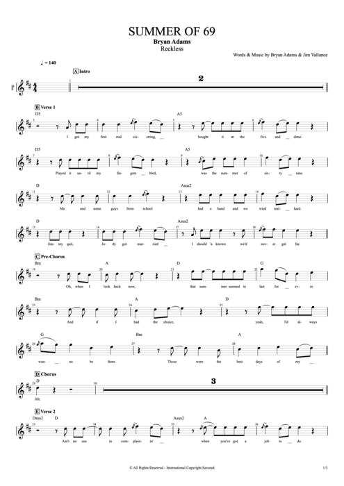 Summer of 69 Bryan Adams guitar pro tab Vocals Full Score mysongbook